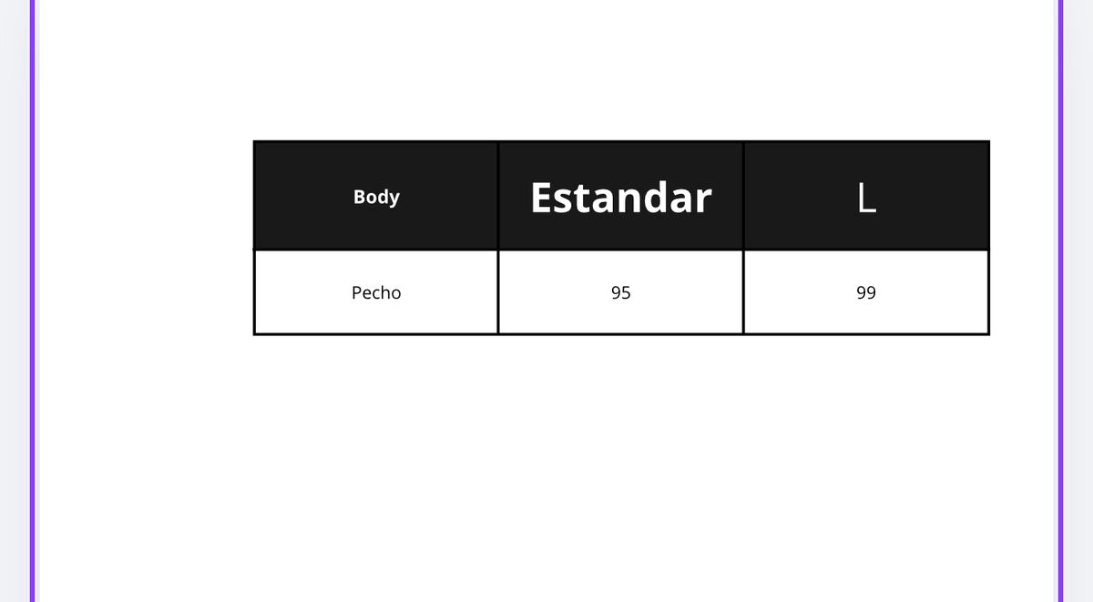 Body Flora